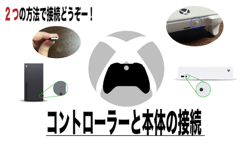 Xbox Series S 本体とコントローラー （Xbox Series S 本体 