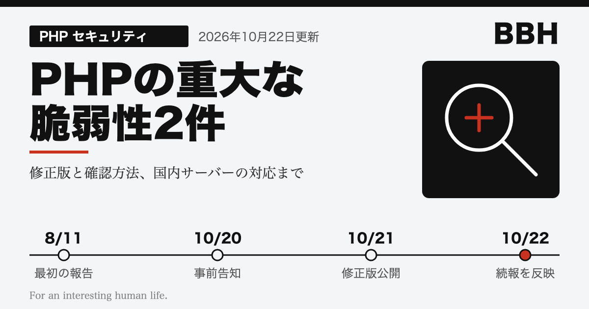 PHPの重大な脆弱性2件について、経緯と対応を整理する記事のアイキャッチ(10月22日更新版)